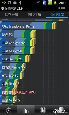 1GHz主频+4吋炫屏 天翼定制三星I779评测 