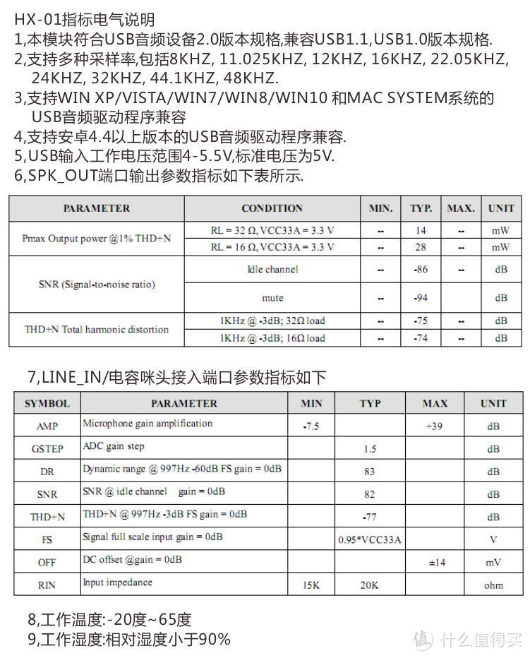 DIY一个便宜好用的立体声手机声卡，成本不到70元