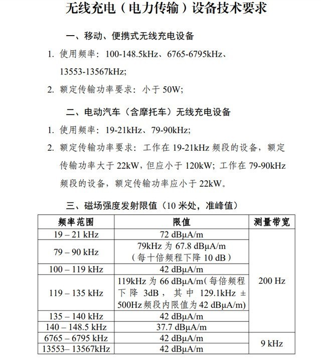 同样是50W充电，有线和无线充电速度居然不一样 