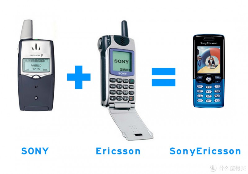 SonyEricsson，活了10年的索尼爱立信， 索尼延续不了的索爱