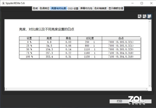 真香机又来了？华为 MateBook 14 2021款评测 