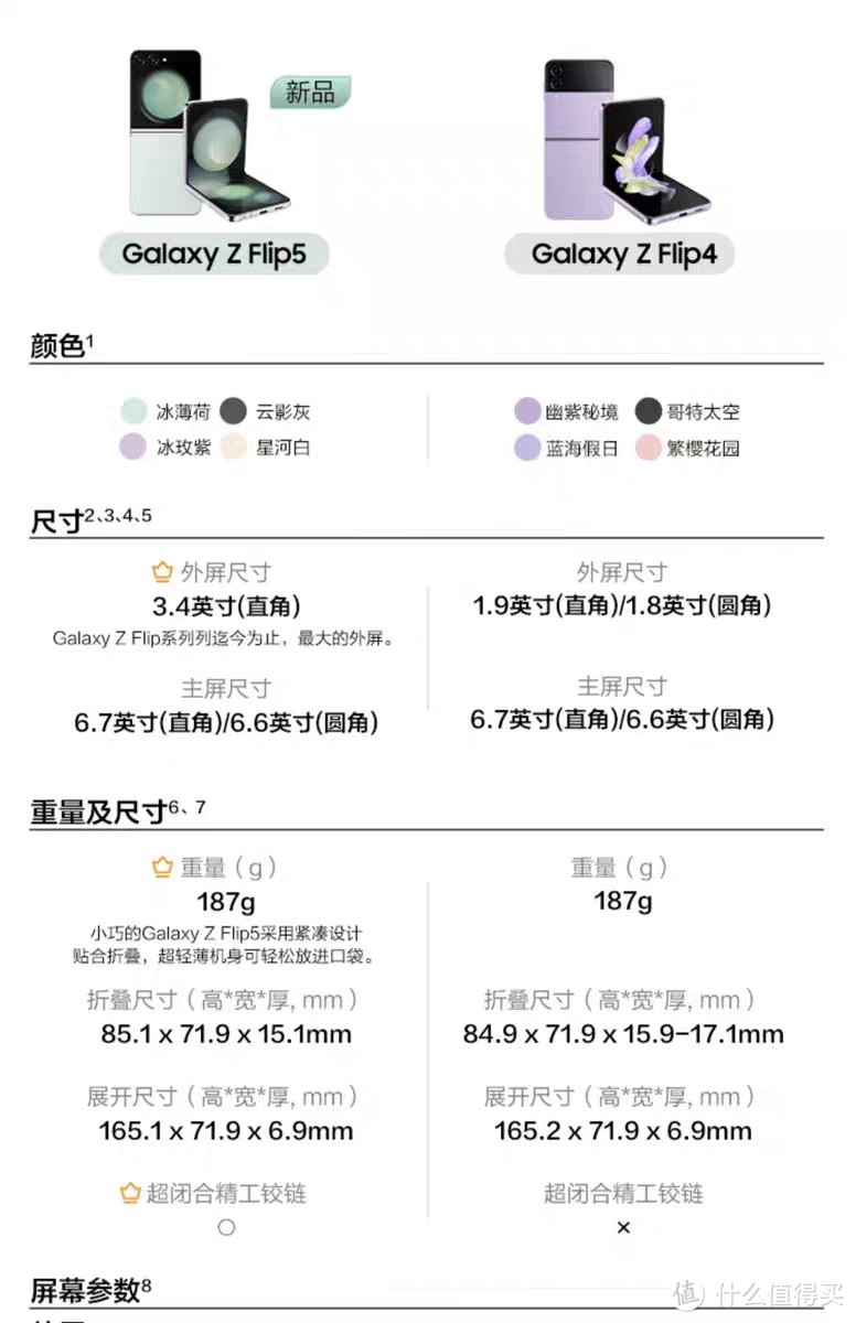 三星/Samsung Galaxy Z Flip5 全新折叠款智能5G手机 时尚掌心折叠小巧随行