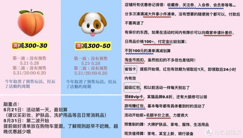 【2024年618超全攻略】2024年618活动什么时候开始？618怎么买更加划算？