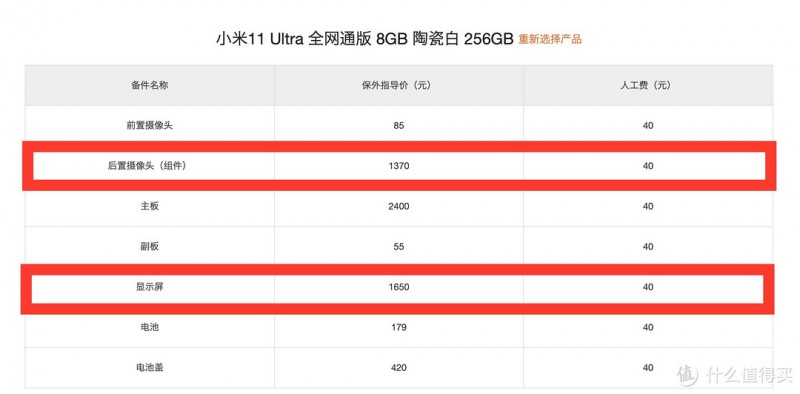 小米11系列保外维修价格出炉，主板最高2400元