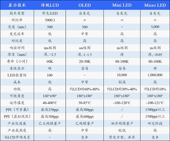 图源：炼金术资本