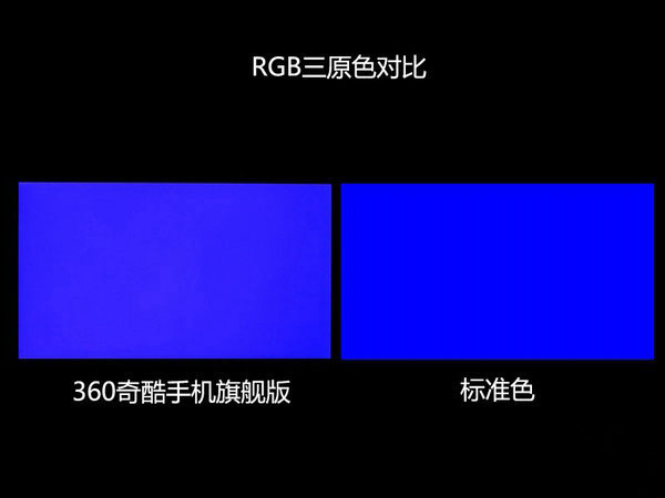 奇酷手机旗舰版怎么样 360奇酷手机旗舰版详细评测