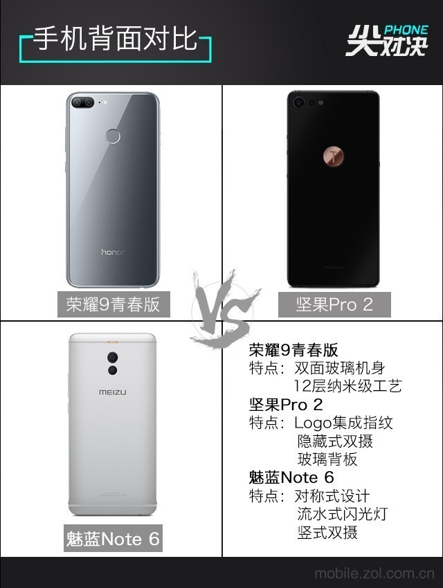 荣耀9青春版/坚果Pro2/魅蓝Note6大乐斗 