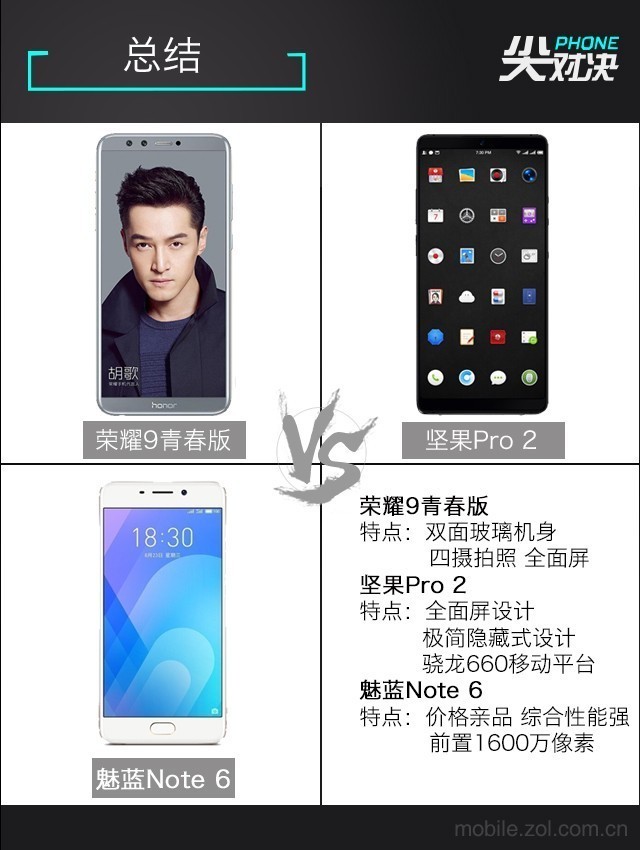 荣耀9青春版/坚果Pro2/魅蓝Note6大乐斗（不发） 