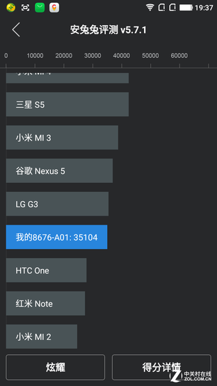 大神Note3评测：全球首款千元指纹手机 