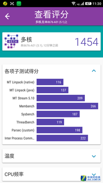 大神Note3评测：全球首款千元指纹手机 