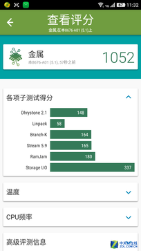 大神Note3评测：全球首款千元指纹手机 