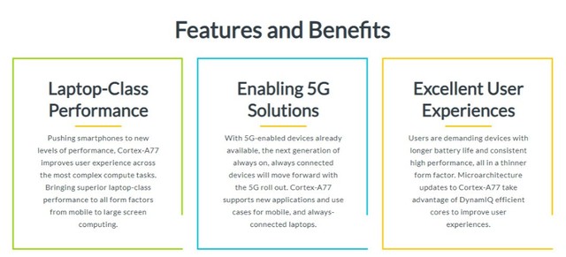 首发集成双模5G基带 三星猎户座980你还要懂这些 