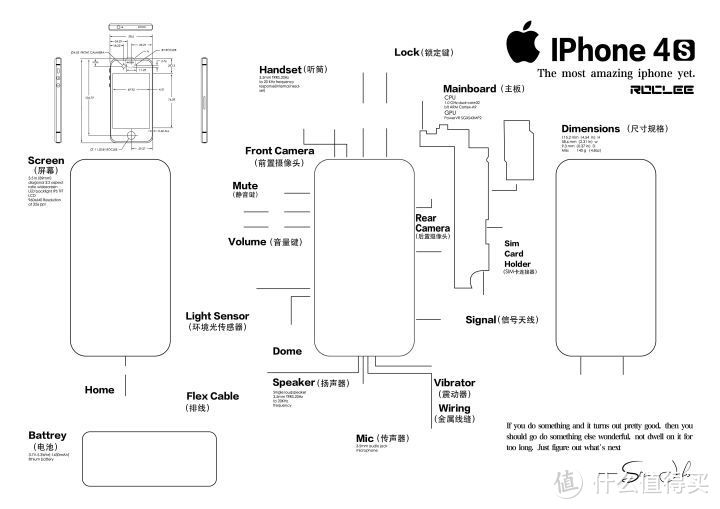 低成本手机拆机装裱框制作教程（DIY iPhone拆机裱框摆件）