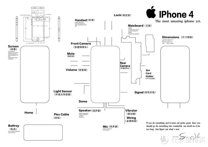 低成本手机拆机装裱框制作教程（DIY iPhone拆机裱框摆件）