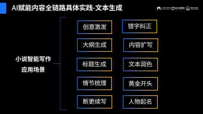 智慧赋能：AI驱动创新写作新元